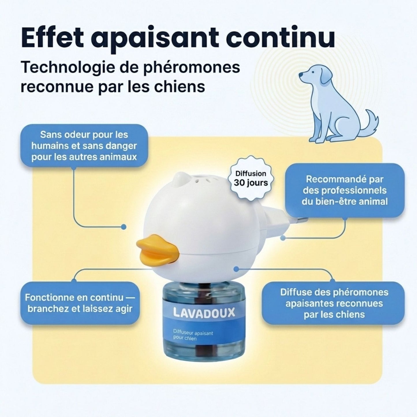 Lavadoux® – Diffuseur Apaisant pour Chiens