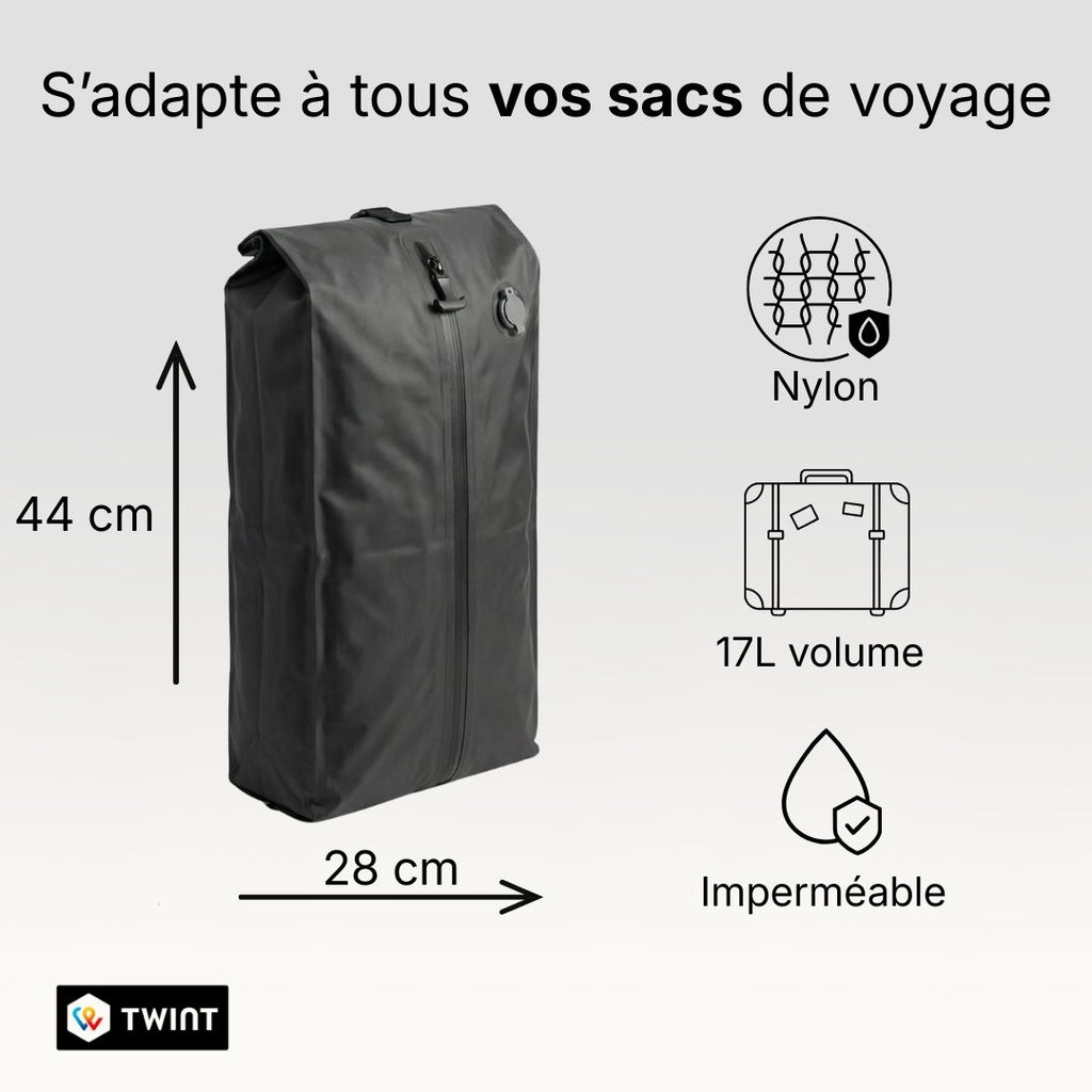 SmartPack – Le secret pour voyager en cabine, même quand vous partez 10 jours