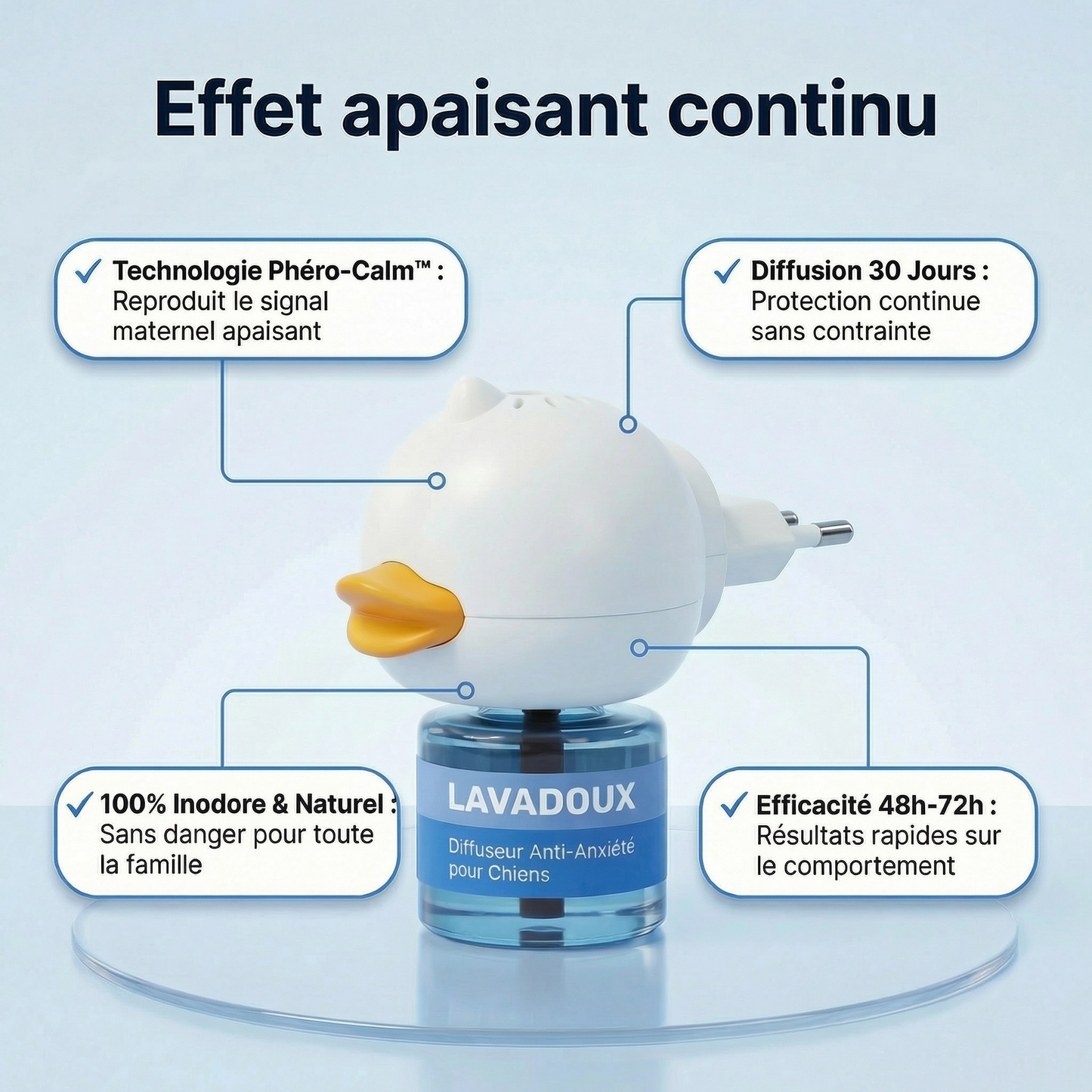 Phéro-Calm® — Diffuseur Anti-Anxiété pour Chiens